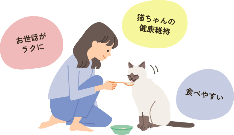 お世話がラクに、猫ちゃんの健康維持、食べやすい